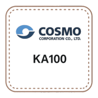 Titanium Dioxide supplier